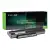 GREENCELL FS10 Bateria akumulator Green Cell do laptopa Fujitsu LifeBook LH520 LH530 CP477891-0