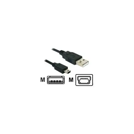 DELOCK 82396 Delock kabel USB mini AM-BM5p (canon) 0,7m
